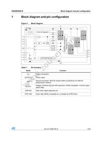 VNQ5E050K-E Datasheet Page 5