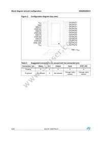 VNQ5E050K-E Datasheet Page 6