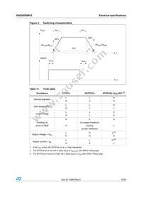 VNQ5E050K-E Datasheet Page 13