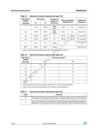 VNQ5E050K-E Datasheet Page 14