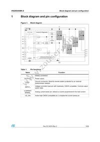 VNQ5E050MK-E Datasheet Page 5