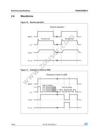 VNQ5E050MK-E Datasheet Page 18