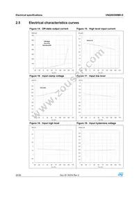 VNQ5E050MK-E Datasheet Page 20