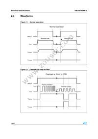 VNQ5E160AK-E Datasheet Page 18