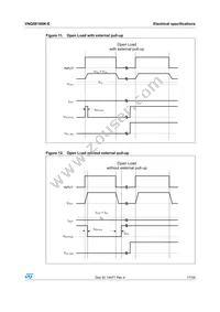 VNQ5E160K-E Datasheet Page 17