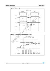 VNQ5E160K-E Datasheet Page 18