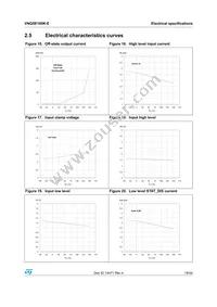 VNQ5E160K-E Datasheet Page 19