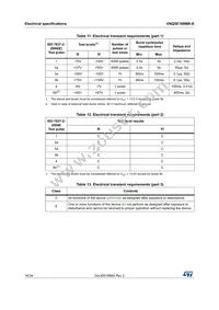 VNQ5E160MKTR-E Datasheet Page 16