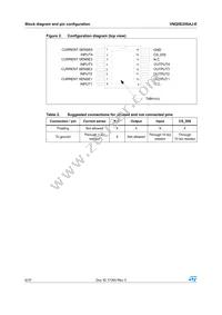 VNQ5E250AJ-E Datasheet Page 6
