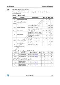 VNQ5E250AJ-E Datasheet Page 9