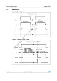 VNQ5E250AJ-E Datasheet Page 18