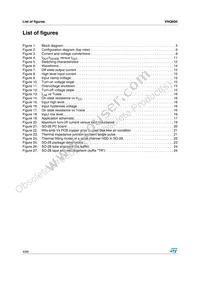 VNQ600-E Datasheet Page 4
