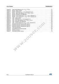 VNQ6004SA-E Datasheet Page 6