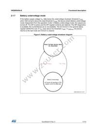 VNQ6004SA-E Datasheet Page 17