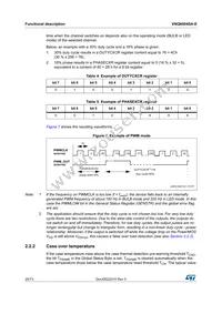 VNQ6004SA-E Datasheet Page 20