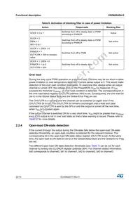 VNQ6004SA-E Datasheet Page 22