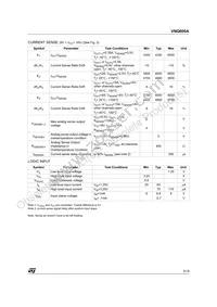 VNQ600A13TR Datasheet Page 5