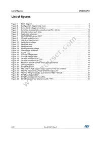 VNQ600AP-E Datasheet Page 4