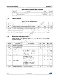 VNQ600AP-E Datasheet Page 8