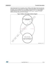 VNQ6040S-E Datasheet Page 17