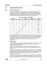 VNQ6040S-E Datasheet Page 19