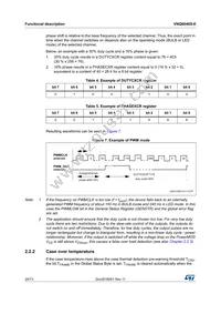 VNQ6040S-E Datasheet Page 20