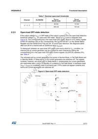 VNQ6040S-E Datasheet Page 23