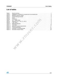 VNQ660SP13TR Datasheet Page 3