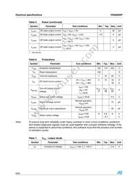 VNQ660SP13TR Datasheet Page 8