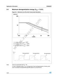 VNQ660SP13TR Datasheet Page 18