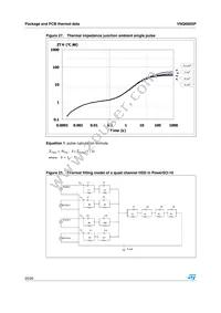 VNQ660SP13TR Datasheet Page 20