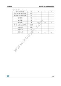 VNQ660SP13TR Datasheet Page 21