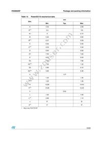 VNQ660SP13TR Datasheet Page 23