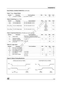 VNQ690SP-E Datasheet Page 5