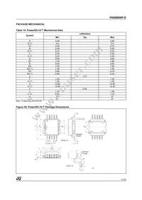 VNQ690SP-E Datasheet Page 17