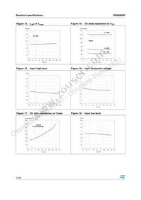 VNQ690SP13TR Datasheet Page 14