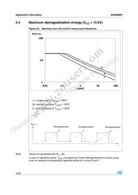 VNQ690SP13TR Datasheet Page 18