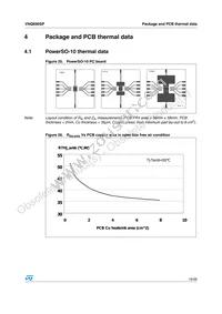 VNQ690SP13TR Datasheet Page 19