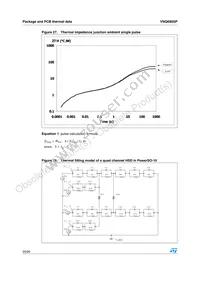 VNQ690SP13TR Datasheet Page 20