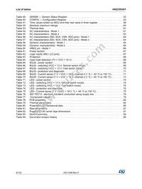 VNQ7003SYTR Datasheet Page 6