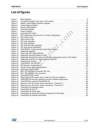 VNQ7003SYTR Datasheet Page 7
