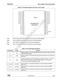VNQ7003SYTR Datasheet Page 9