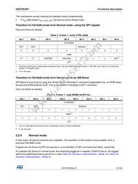 VNQ7003SYTR Datasheet Page 13