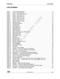 VNQ7004SYTR Datasheet Page 5