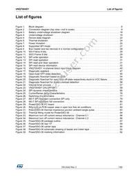 VNQ7004SYTR Datasheet Page 7