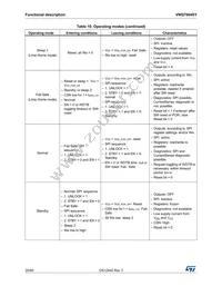 VNQ7004SYTR Datasheet Page 20