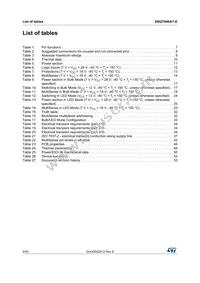 VNQ7040AYTR-E Datasheet Page 4