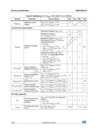 VNQ7040AYTR-E Datasheet Page 14