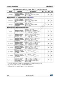 VNQ7040AYTR-E Datasheet Page 16