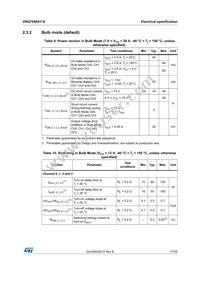 VNQ7040AYTR-E Datasheet Page 17